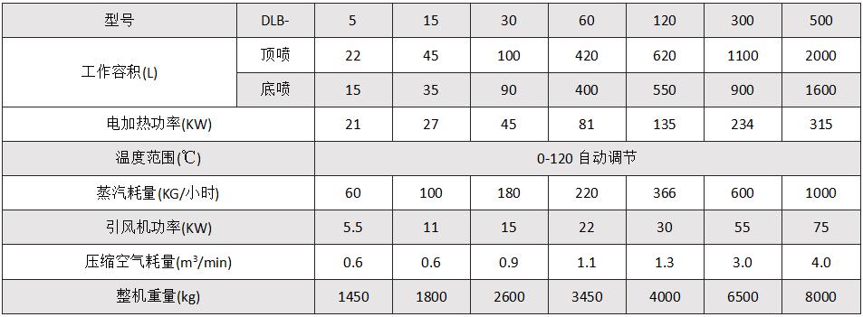 技術參數.jpg